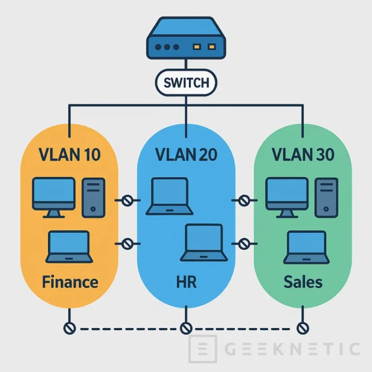 Configuración de VLANs en Packet Tracer: creación, asignación de puertos, VLAN de administración y puertos troncales